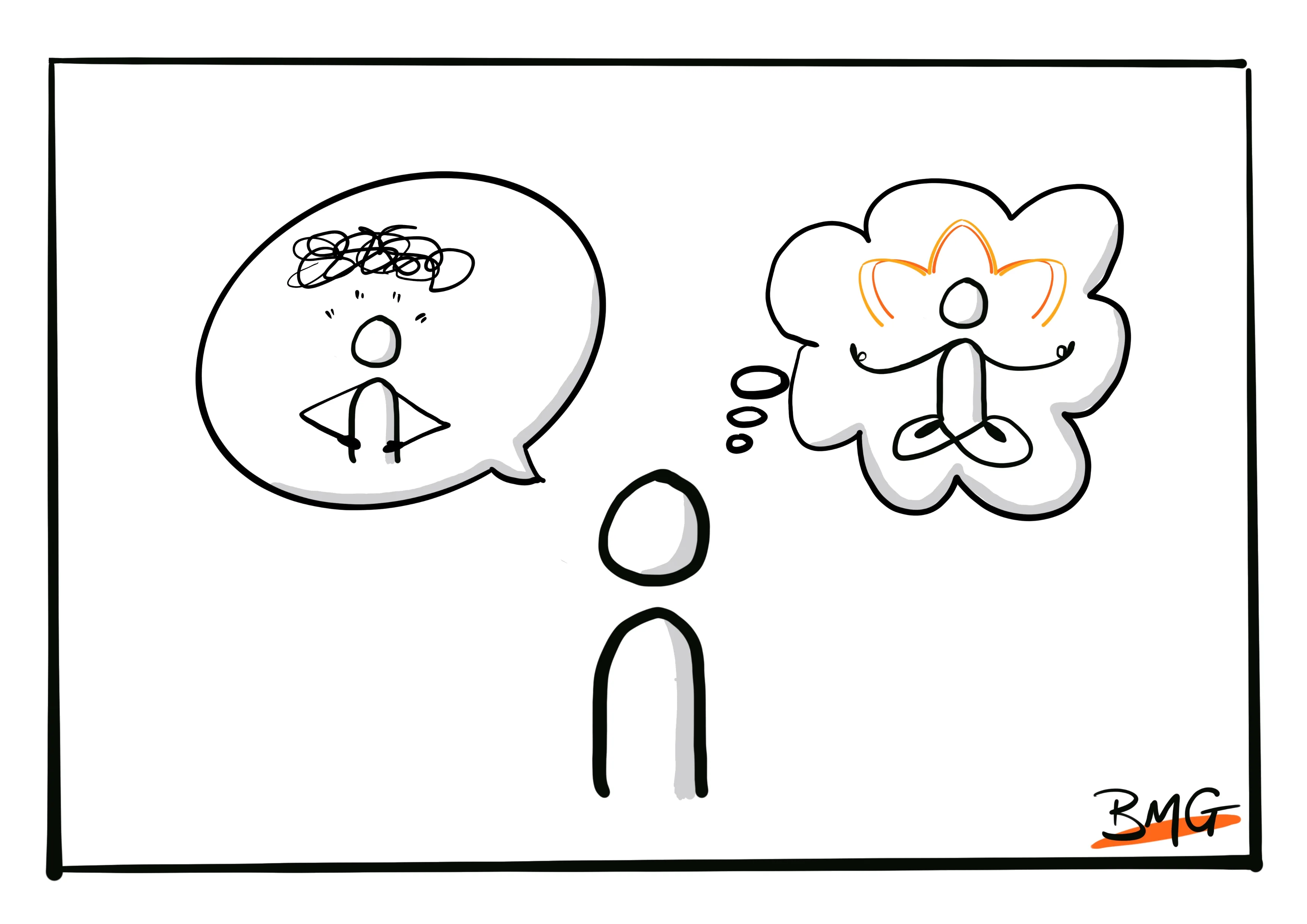 Becoming the Observer