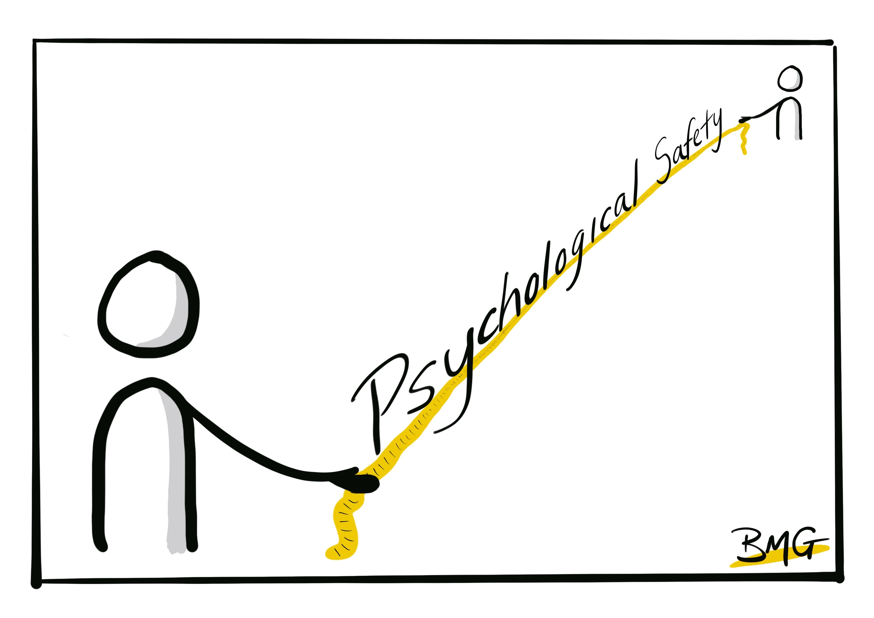 Empathetic and Inclusive Leadership