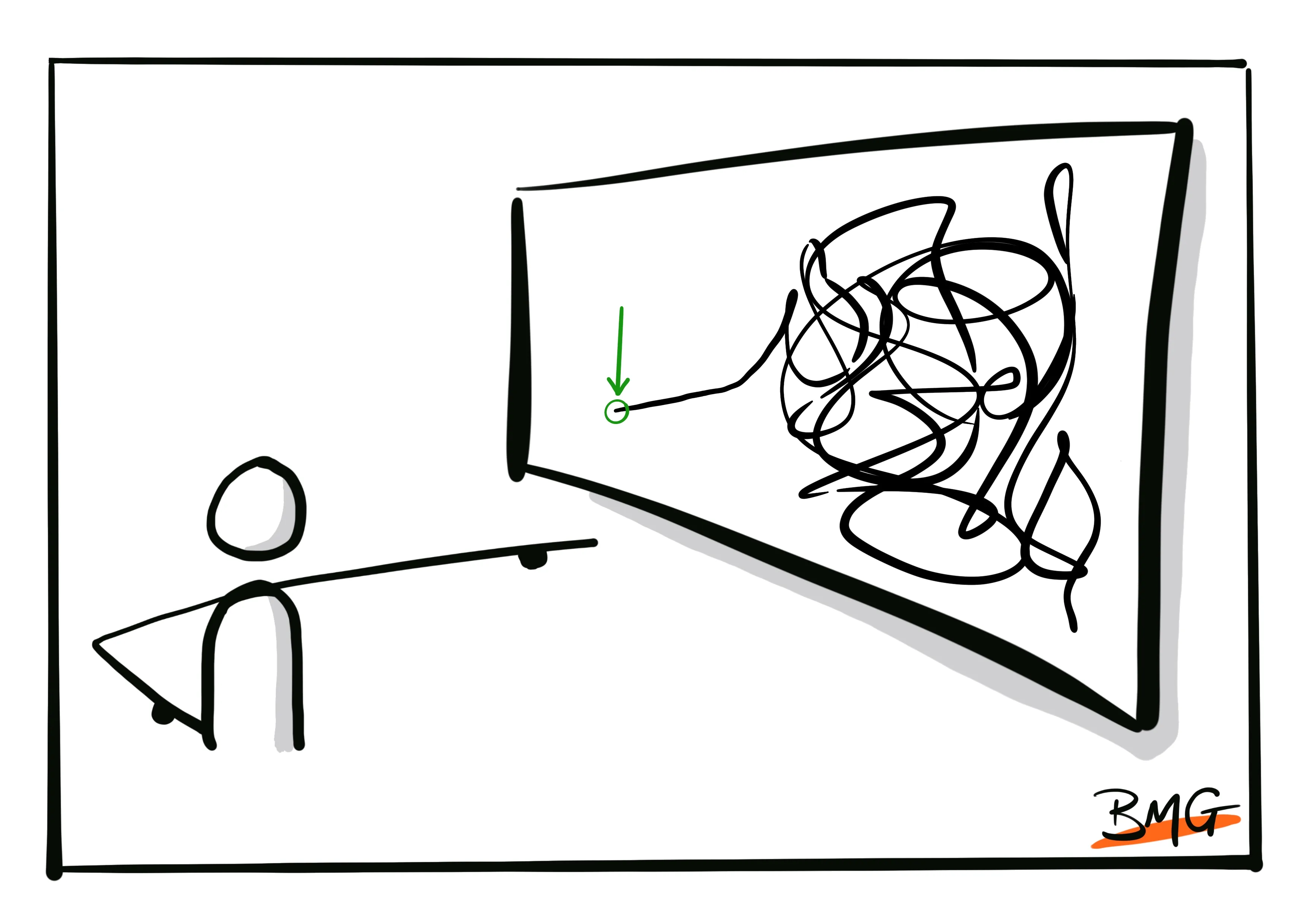 First Principles Thinking