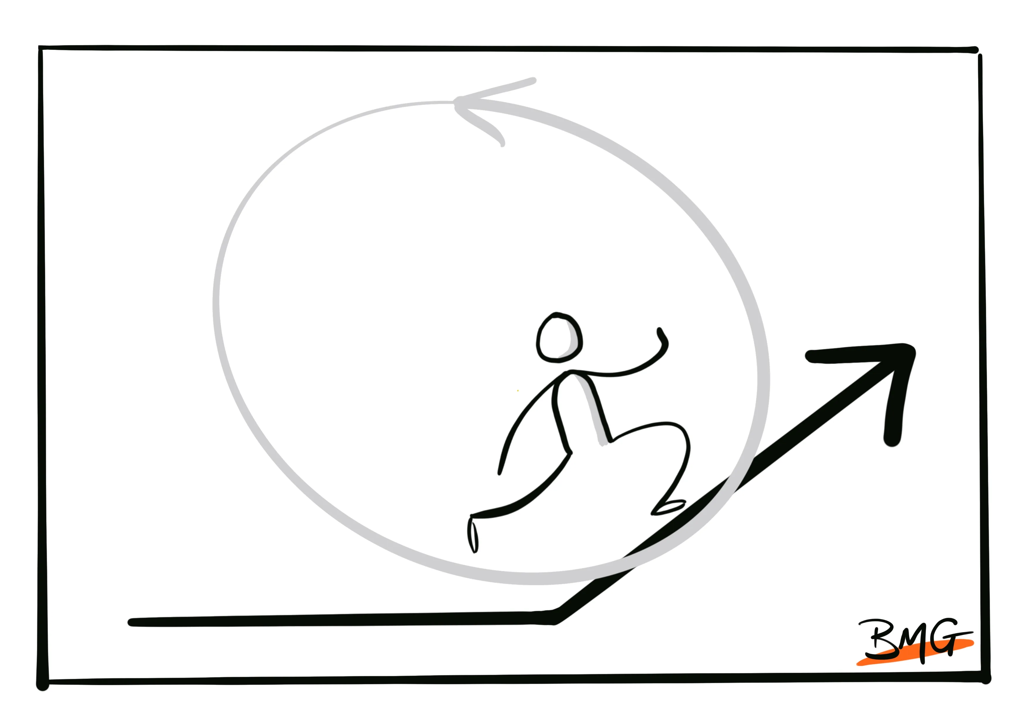 From Insight to Execution: The Principles of ‘Good to Great’ (Part One)