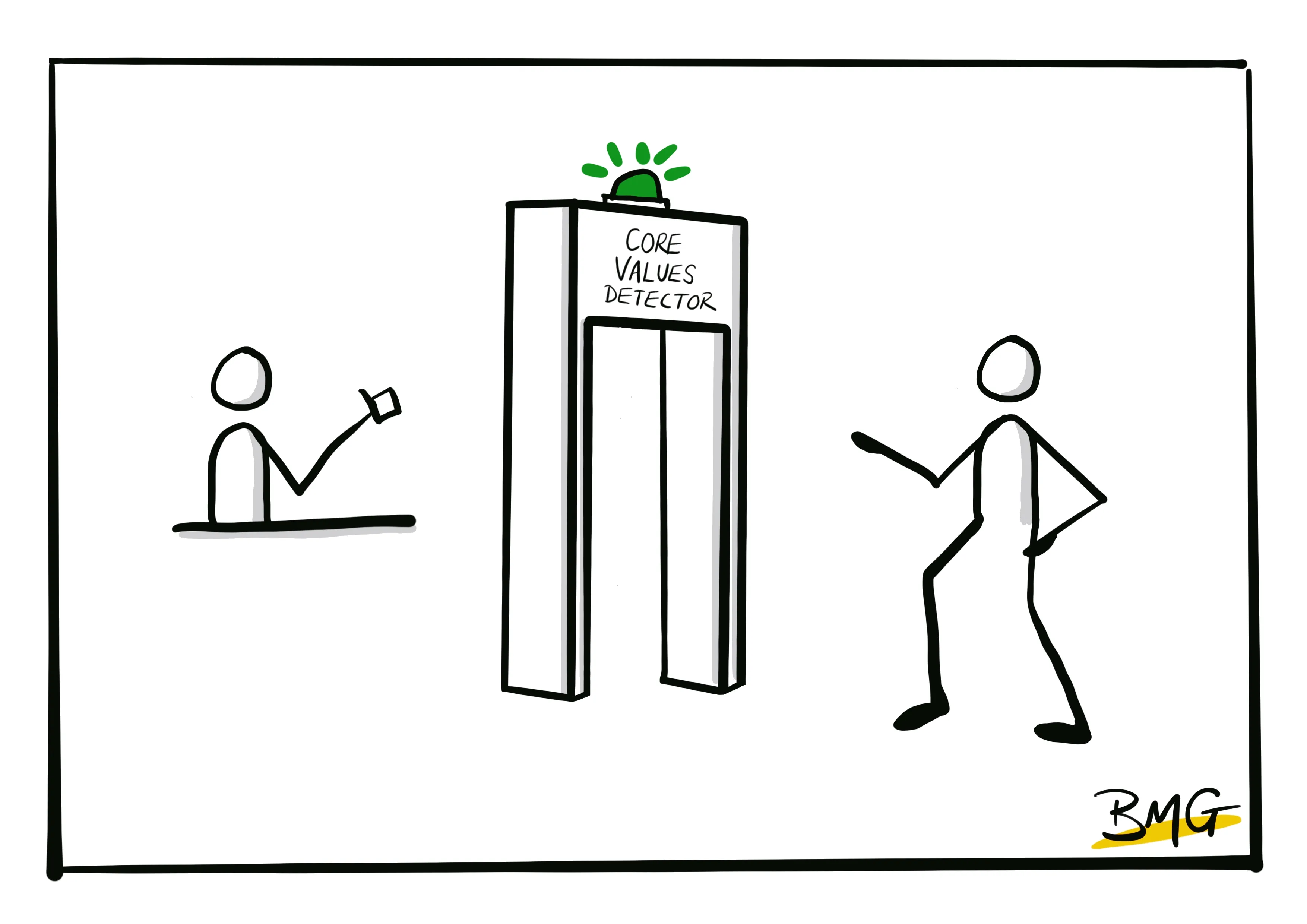 From Insight to Execution: The Principles of ‘Good to Great’ (Part Two)