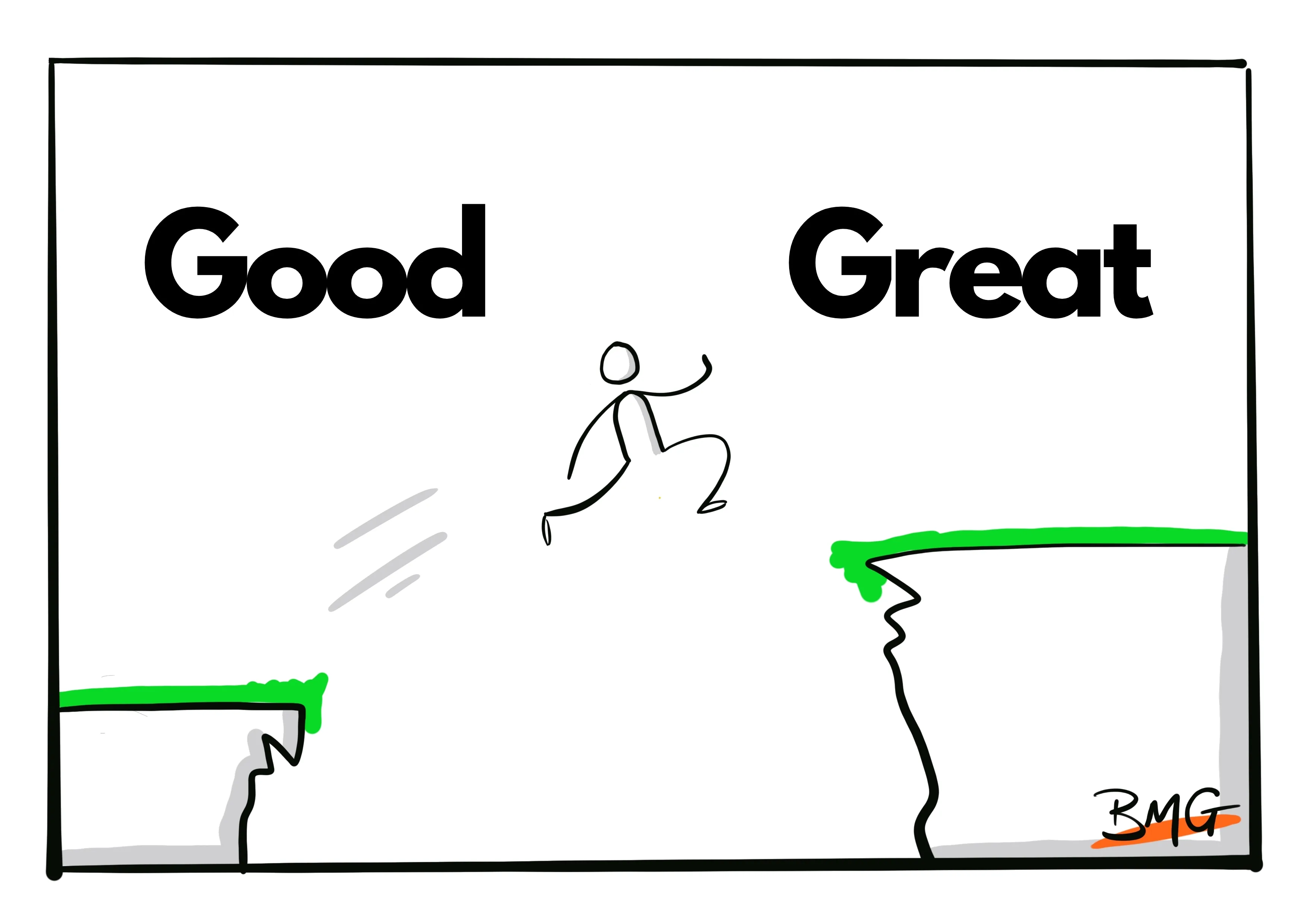 From Insight to Execution: The Principles of ‘Good to Great’ (Part One)