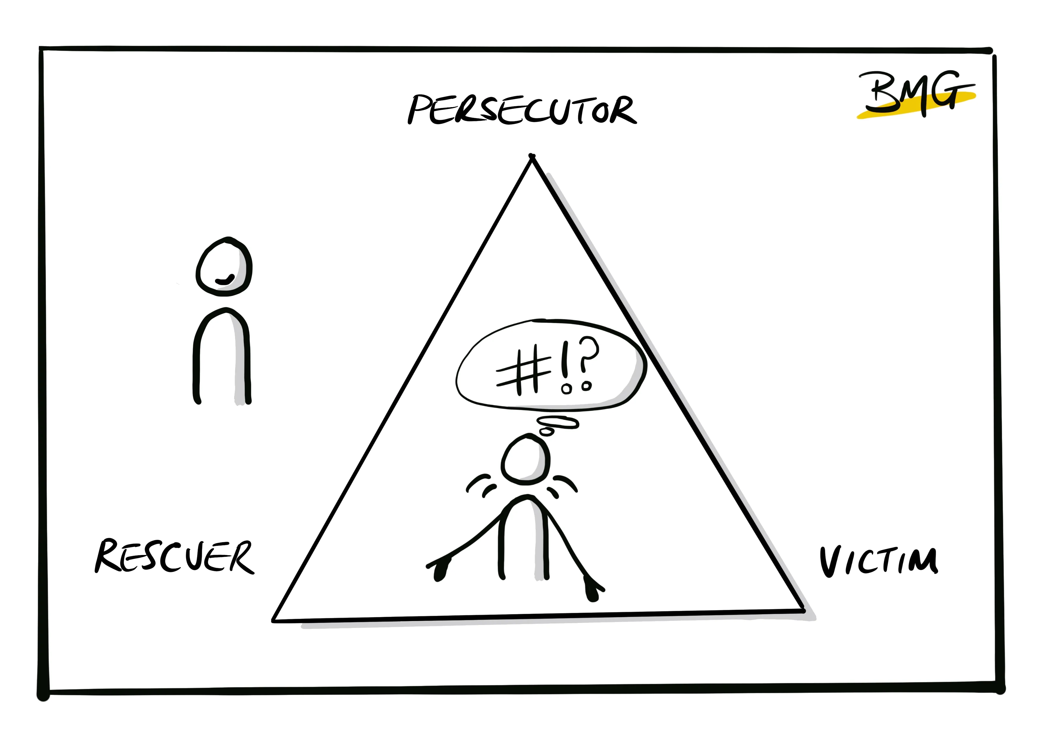 How to Live Without Drama