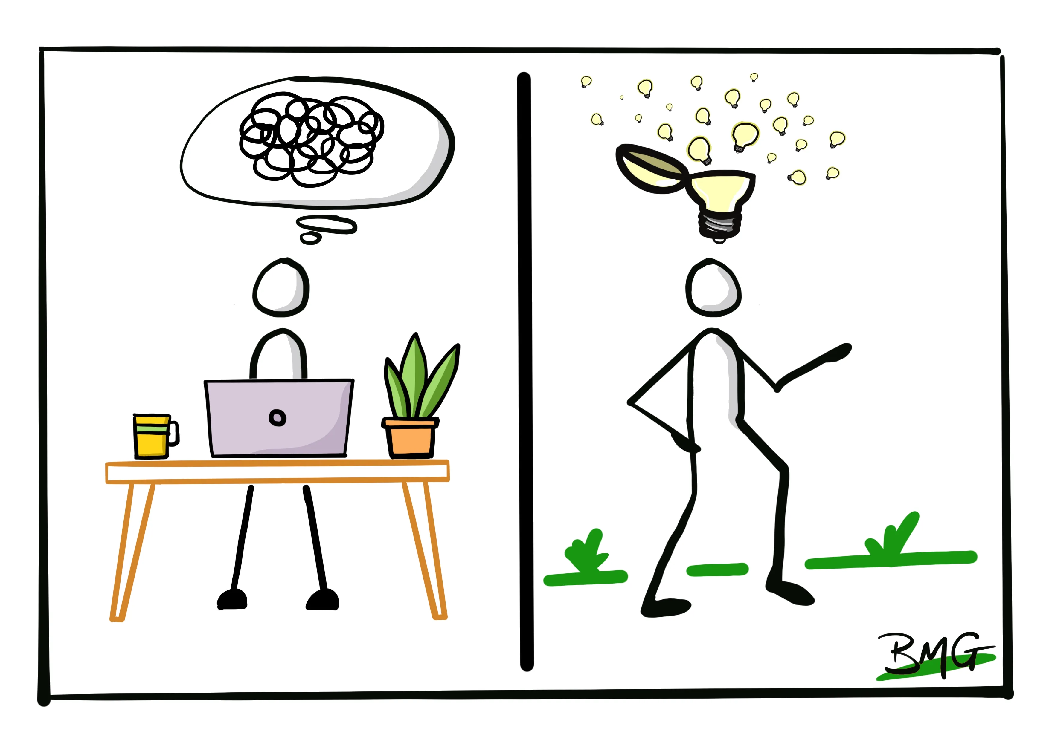 Lead From Within. Strong Body, Still Mind