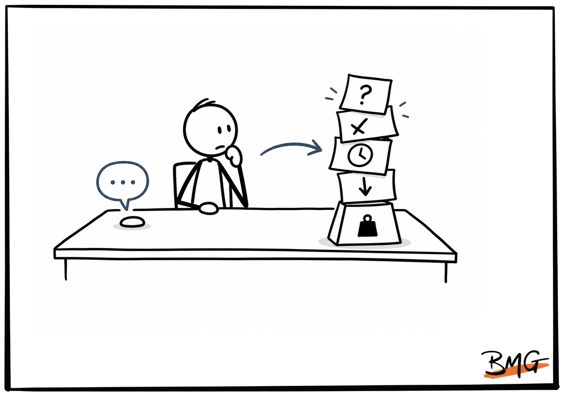 Silence Compounds Into Leadership Debt