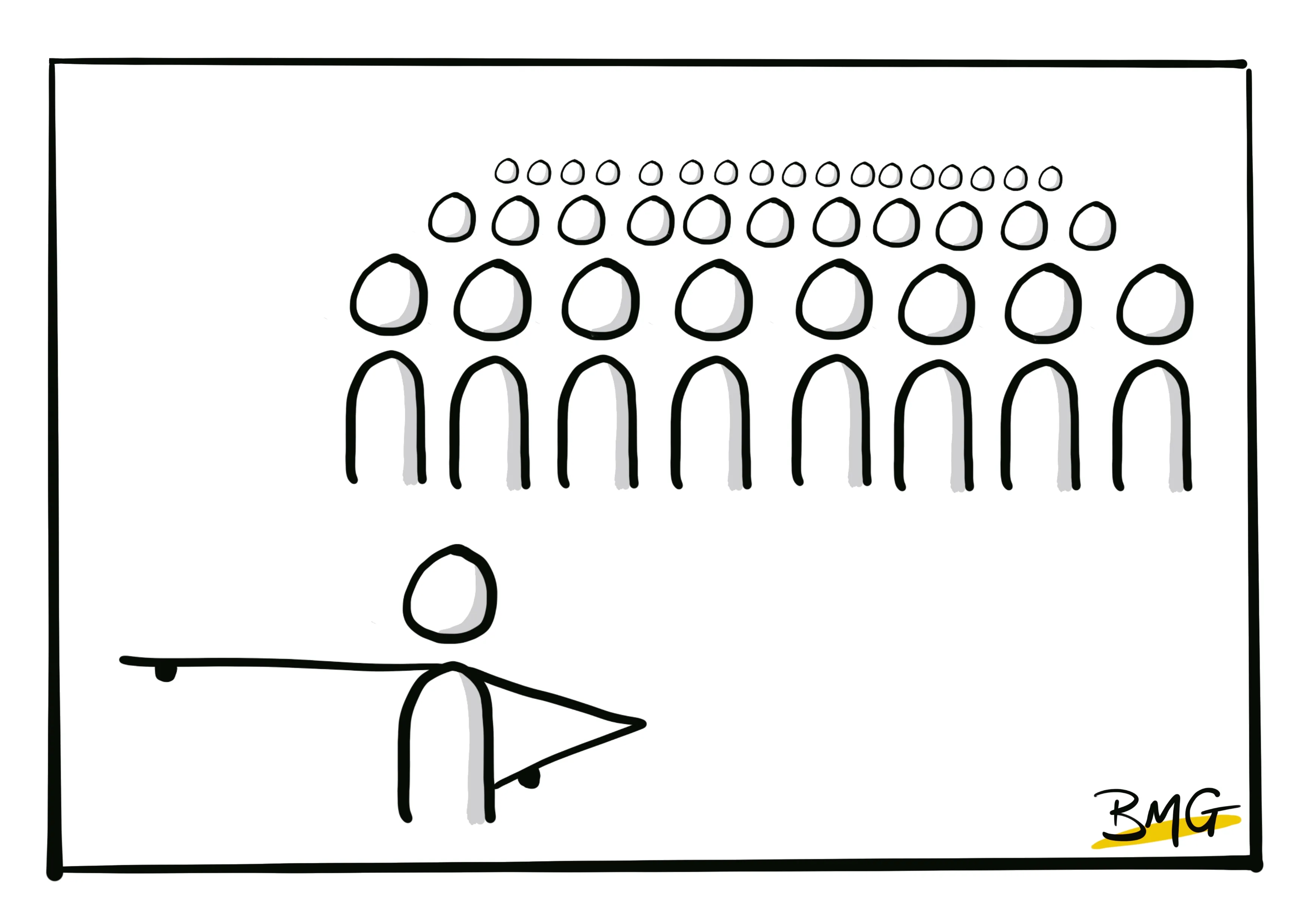 The Art of Influence in Leadership and Team Dynamics - Authority