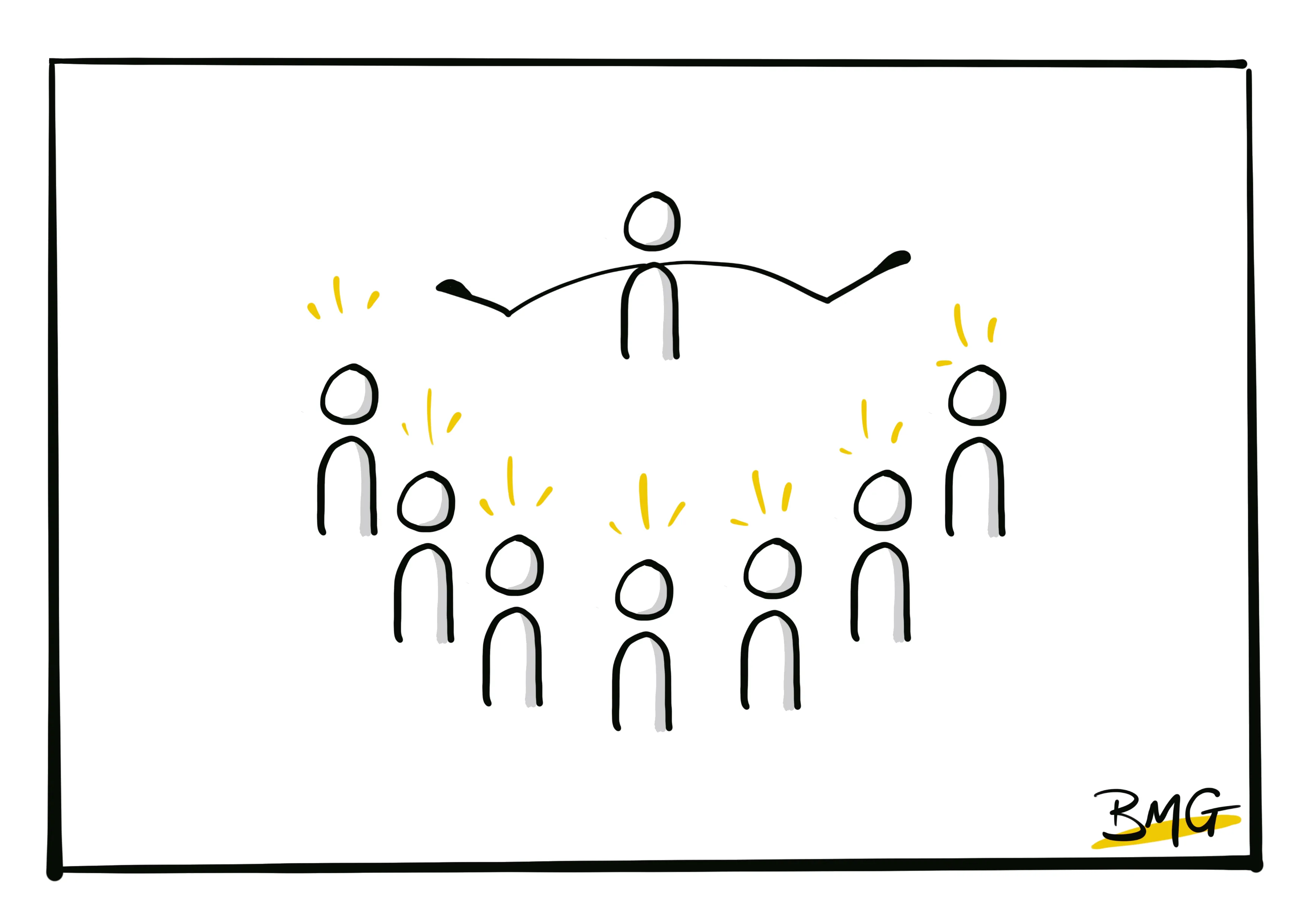 The Art of Influence in Leadership and Team Dynamics - Unity