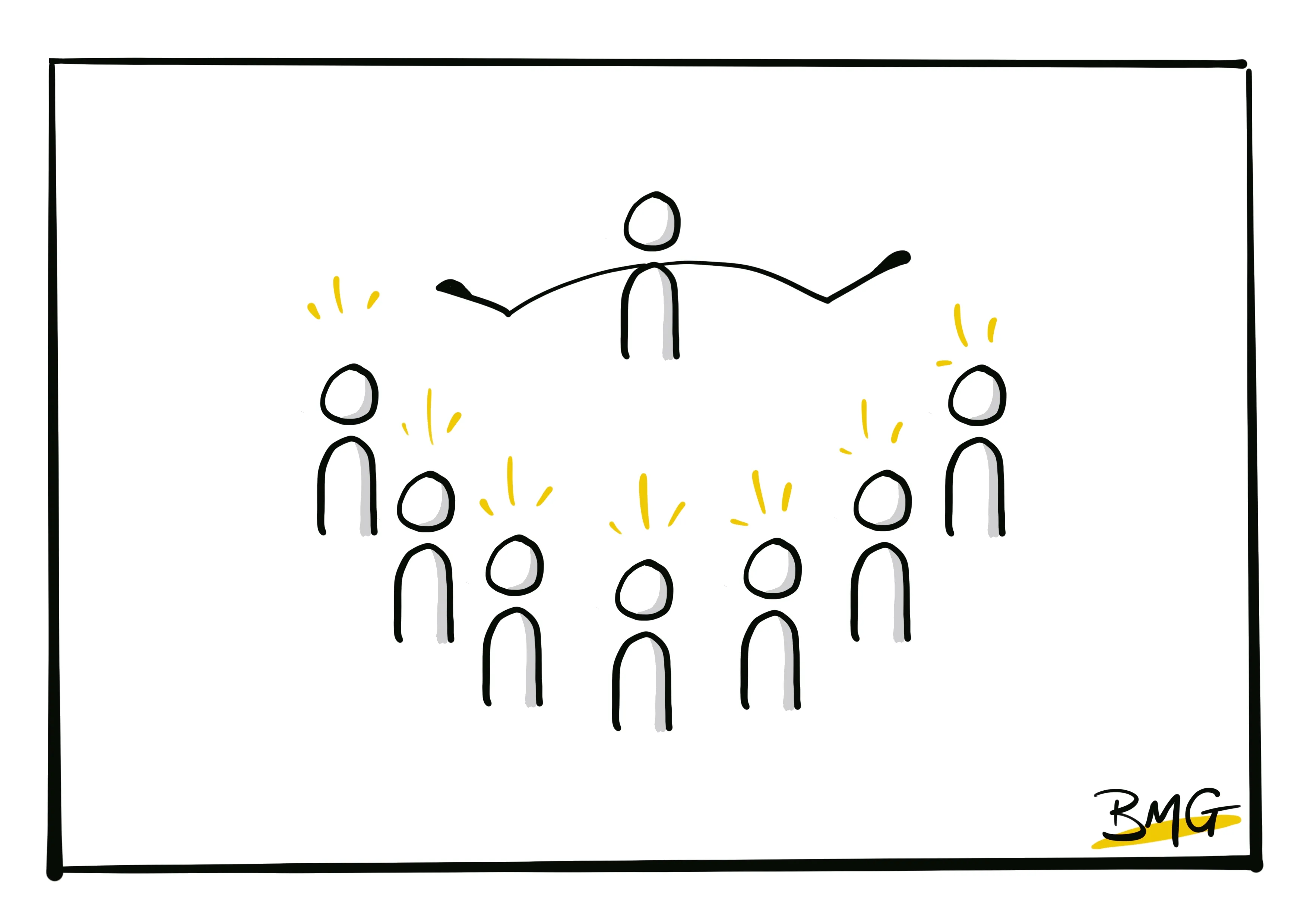 The Art of Influence in Leadership and Team Dynamics - Reciprocity