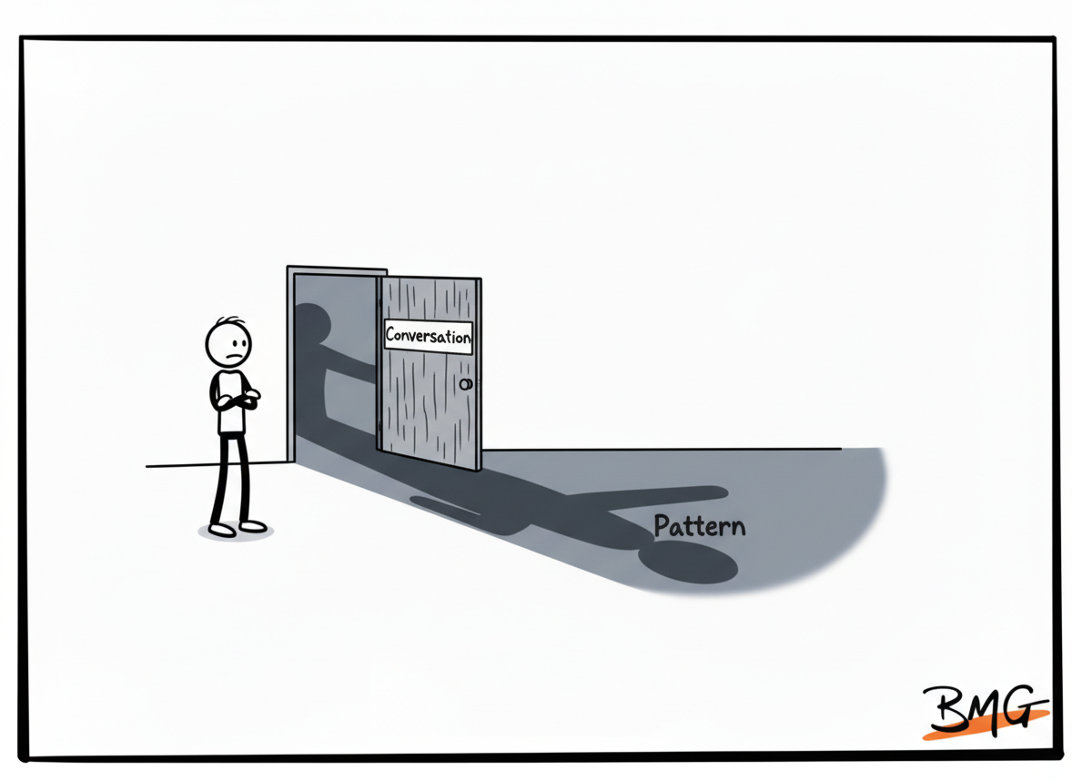 The Avoided Conversation Is a Decision