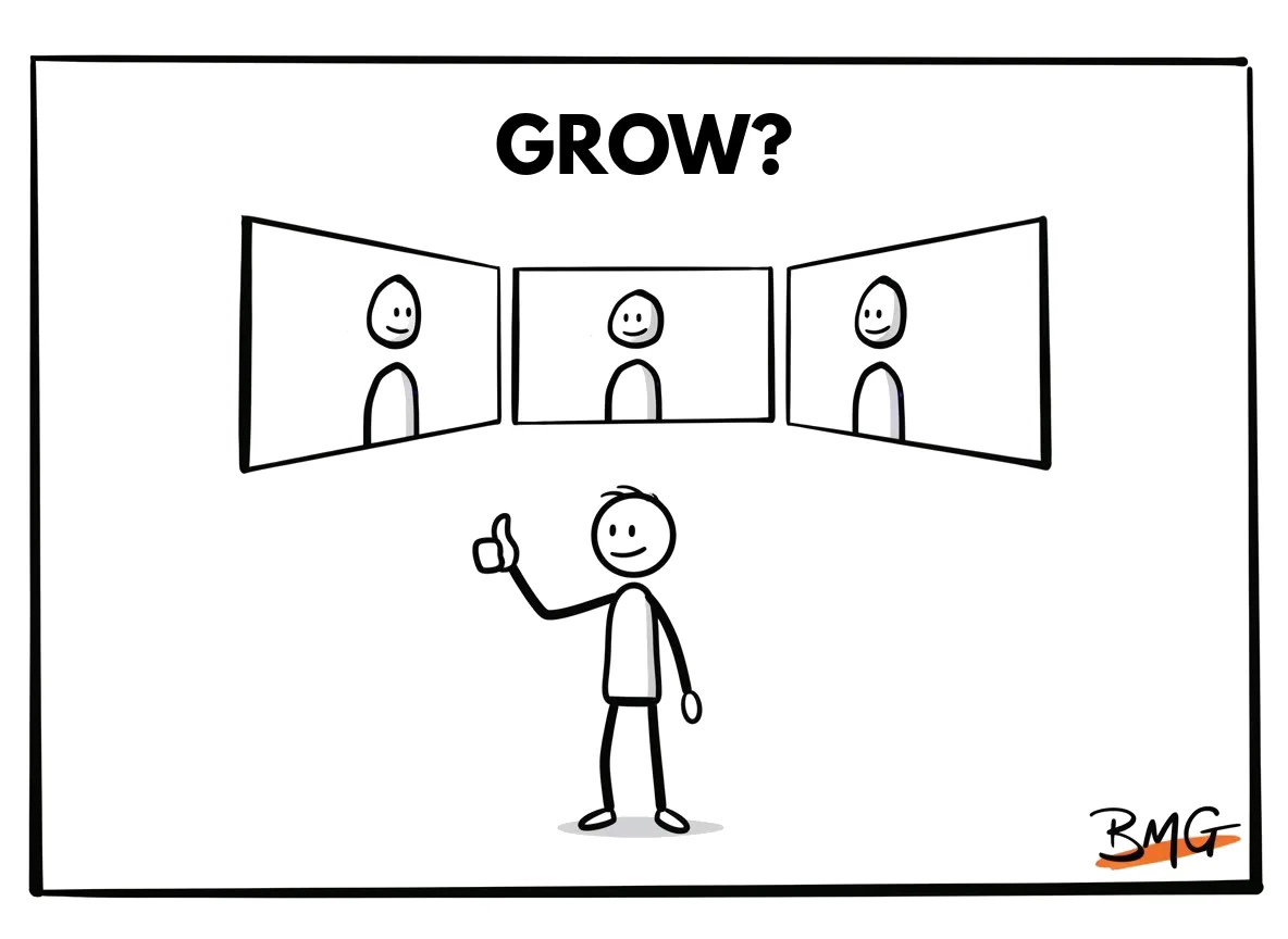 The GROW Model.
