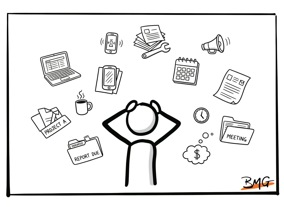 The Paradox of Choice