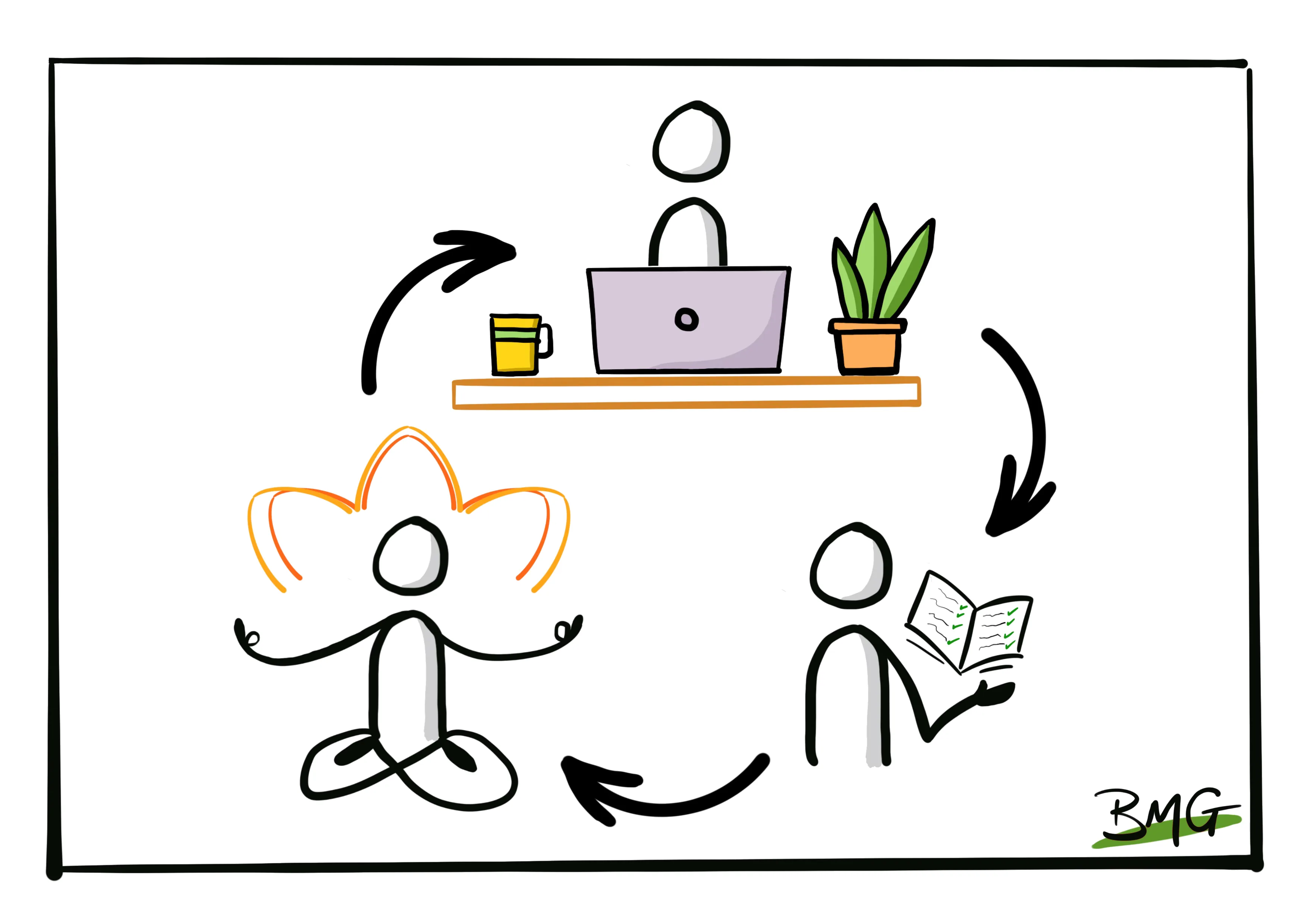 The Pause That Powers Progress