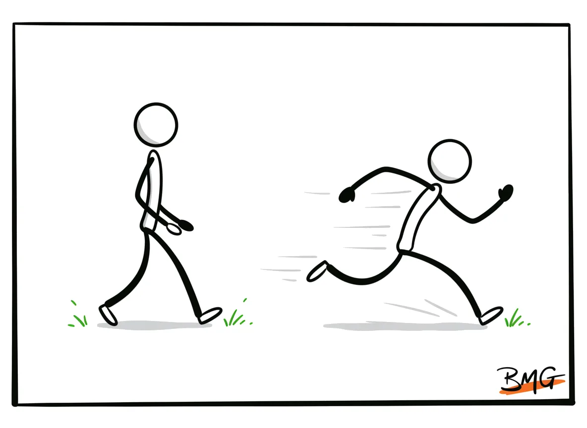 The Two Speeds of Progress