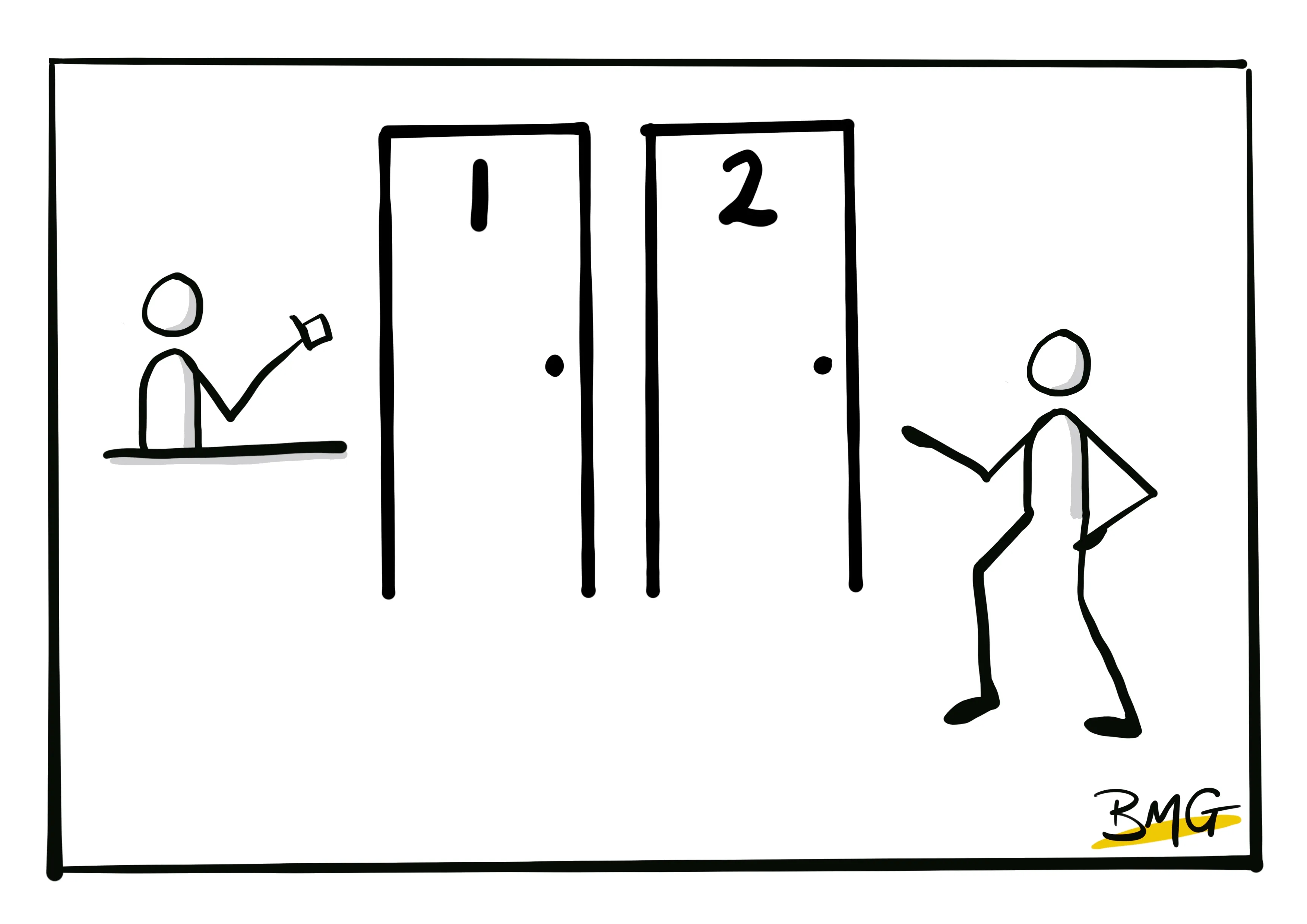 The Two-Way Door Framework
