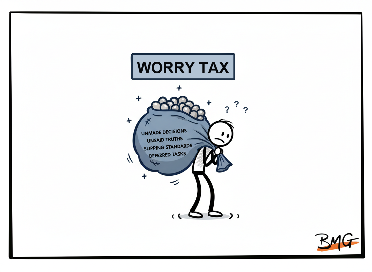 The Worry Tax: What Avoided Conversations Do To Your Head