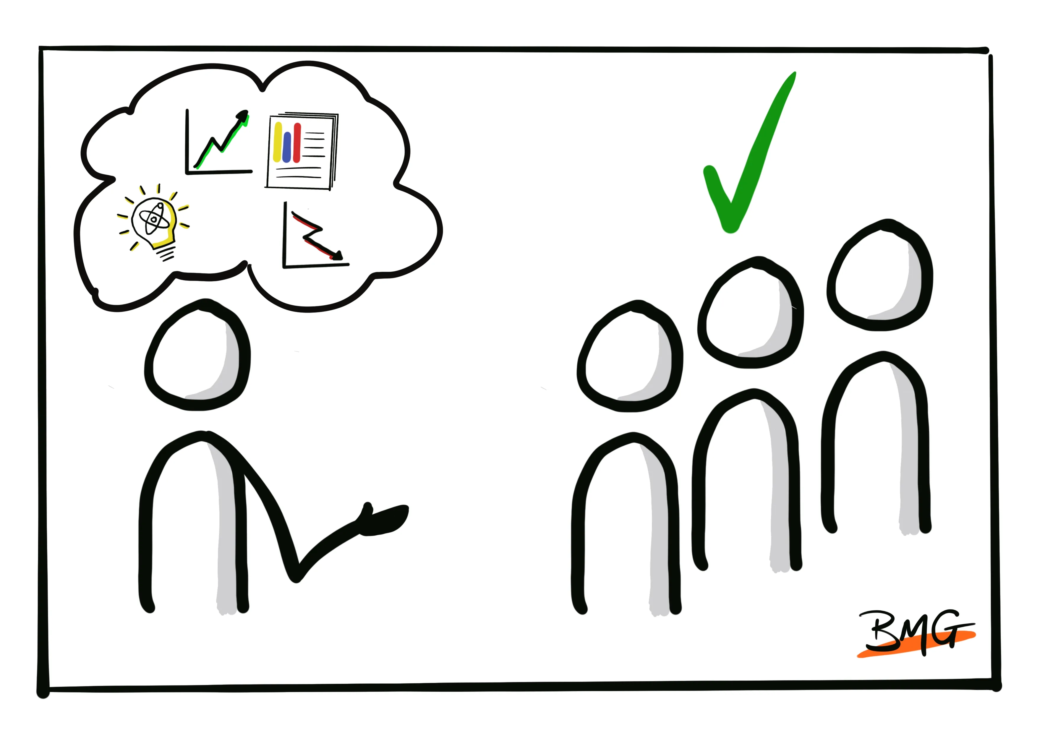 Think Before You Hire!