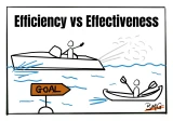 Efficiency vs. Effectiveness thumbnail