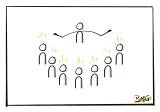 The Art of Influence in Leadership and Team Dynamics - Unity thumbnail