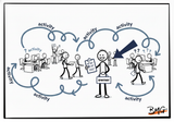 The Ghost Economy: When Activity Replaces Ownership thumbnail