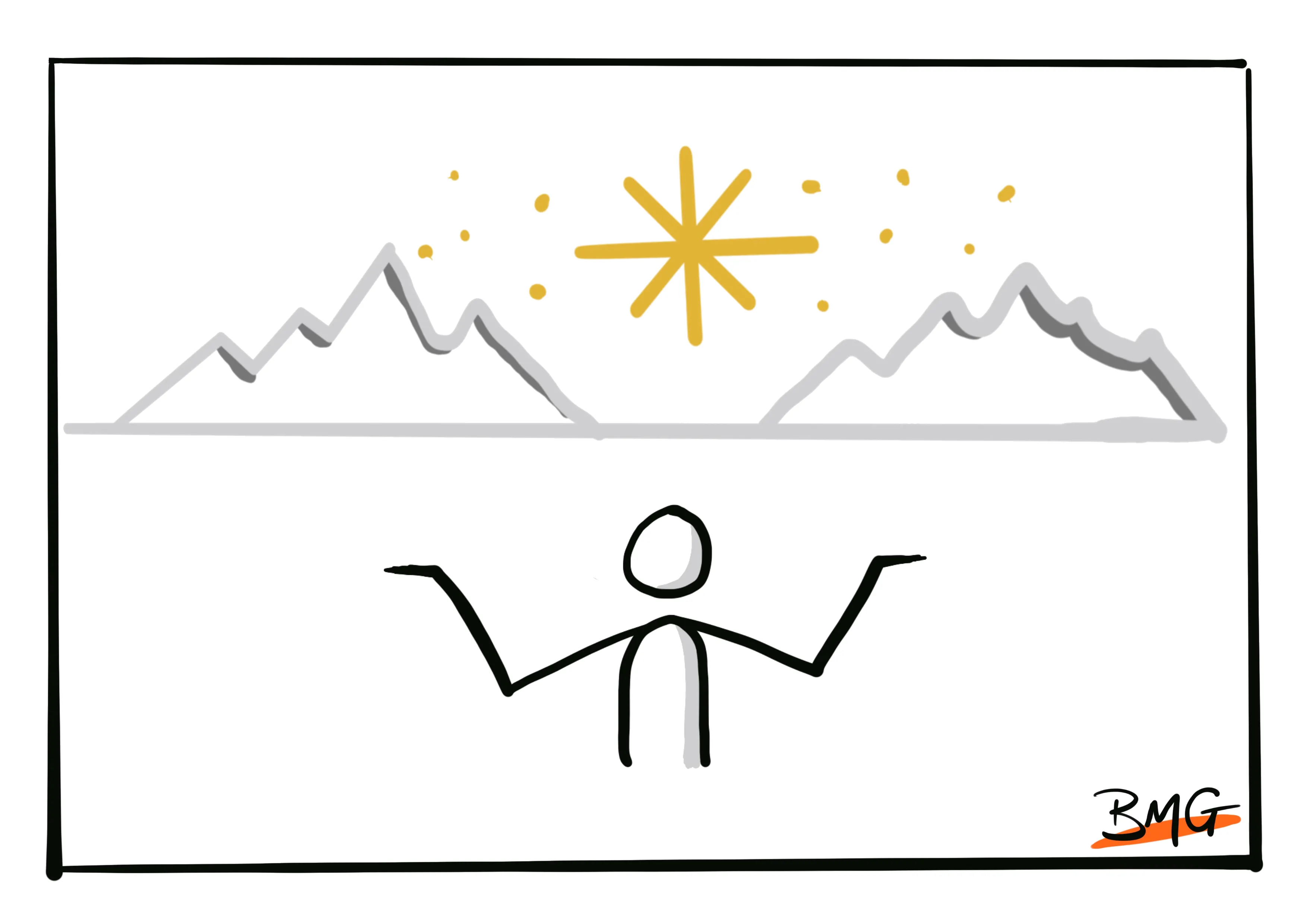 Trade Safety for Significance