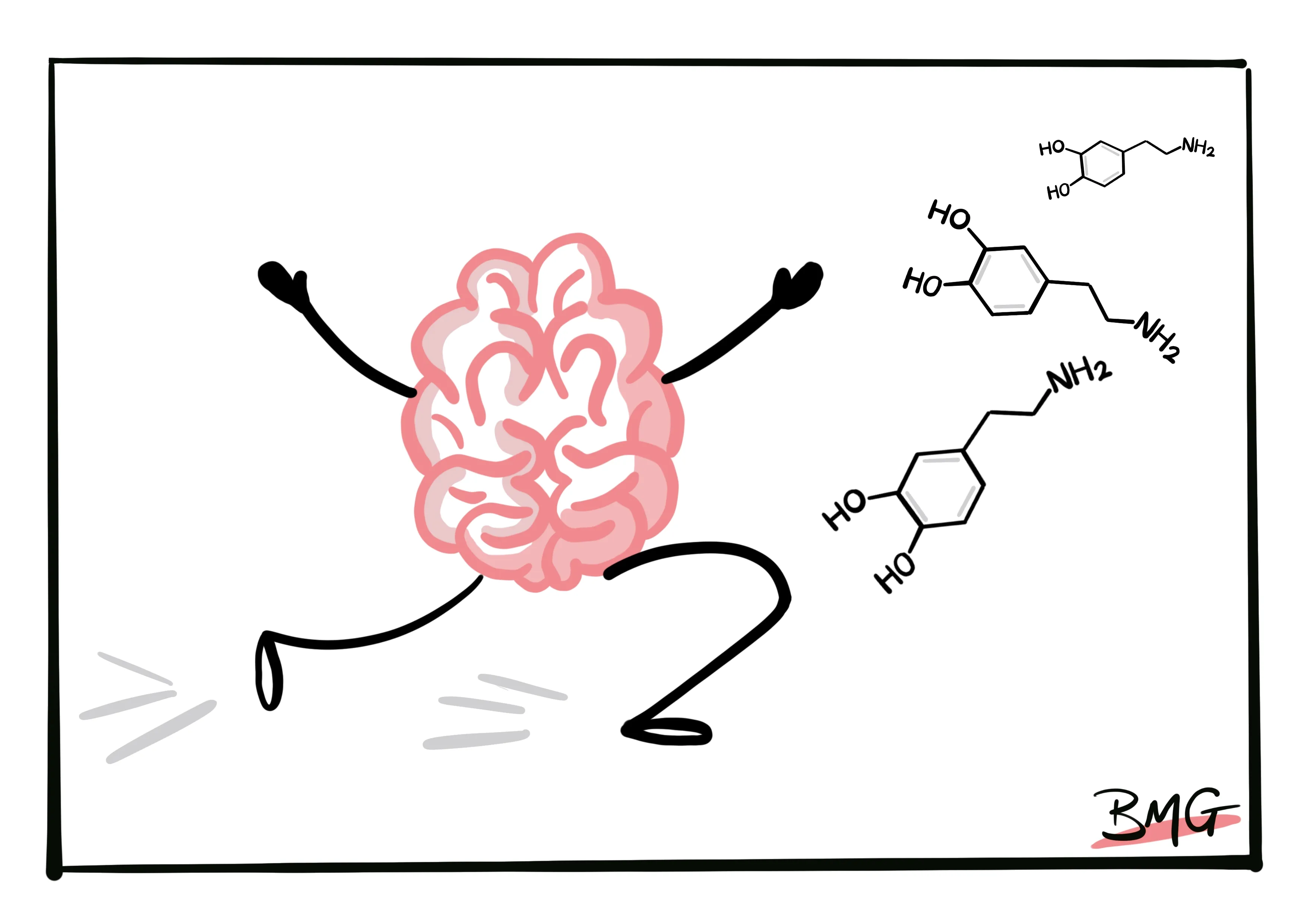 Unleash The Winner Effect: Harness Small Wins to Fuel Consistent Triumphs